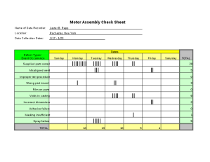 The check sheet  Total Quality Management
